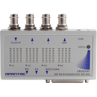 Apantac SDI De-embedder with 1 x 2 SDI Distribution Amplifier (with reclocking)