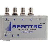 Apantac SDI to HDMI/DVI converter