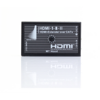 Apantac HDMI CAT 6 Extender/Receiver