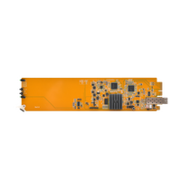 Apantac KVM Extender over IP openGear Card