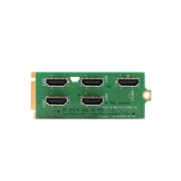 Apantac Modular Cascadable 4 HDMI Input Multiviewer (up to 40 inputs) RM