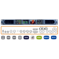 PAM1-IP+Dante PAM1-IP-3G 1RU Precision Audio Monitor