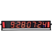Plura Stage Time Display
