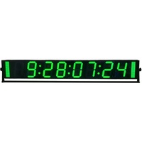 Plura Stage Time Display