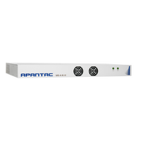 Apantac UE-4-II-K multiviewer