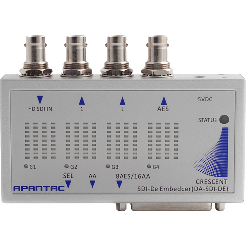 Apantac SDI De-embedder with 1 x 2 SDI Distribution Amplifier (with reclocking)