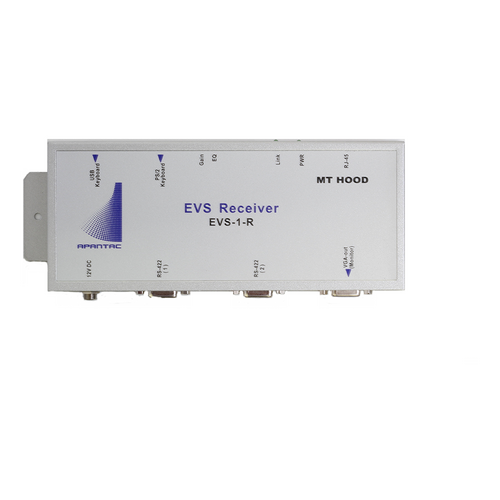 Apantac Receiver for EVS