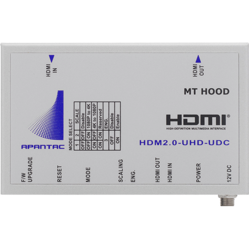 Apantac HDMI 2.0 up down converter