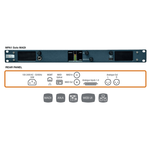 MPA1-Solo-Madi Simple 1RU MADI audio monitor