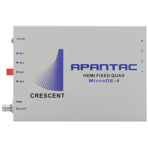 Apantac Simple Compact HDMI Quad Split