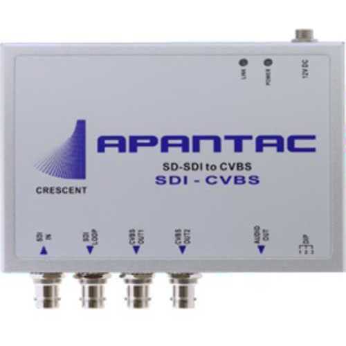 Apantac SD-SDI to Composite (x2) Converter