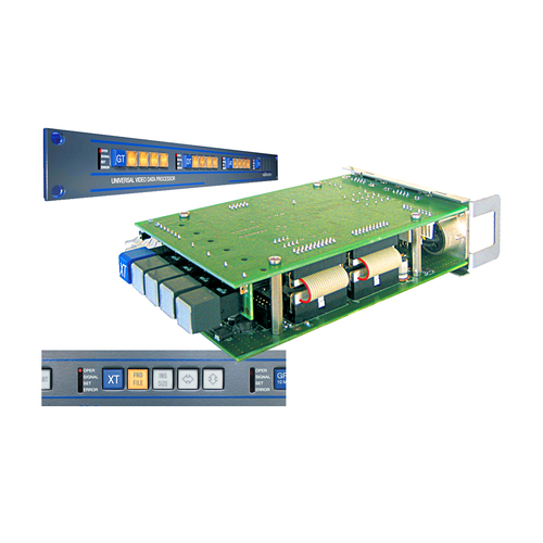 Plura 3G/HD/HD-SDI video data processor and inserter module